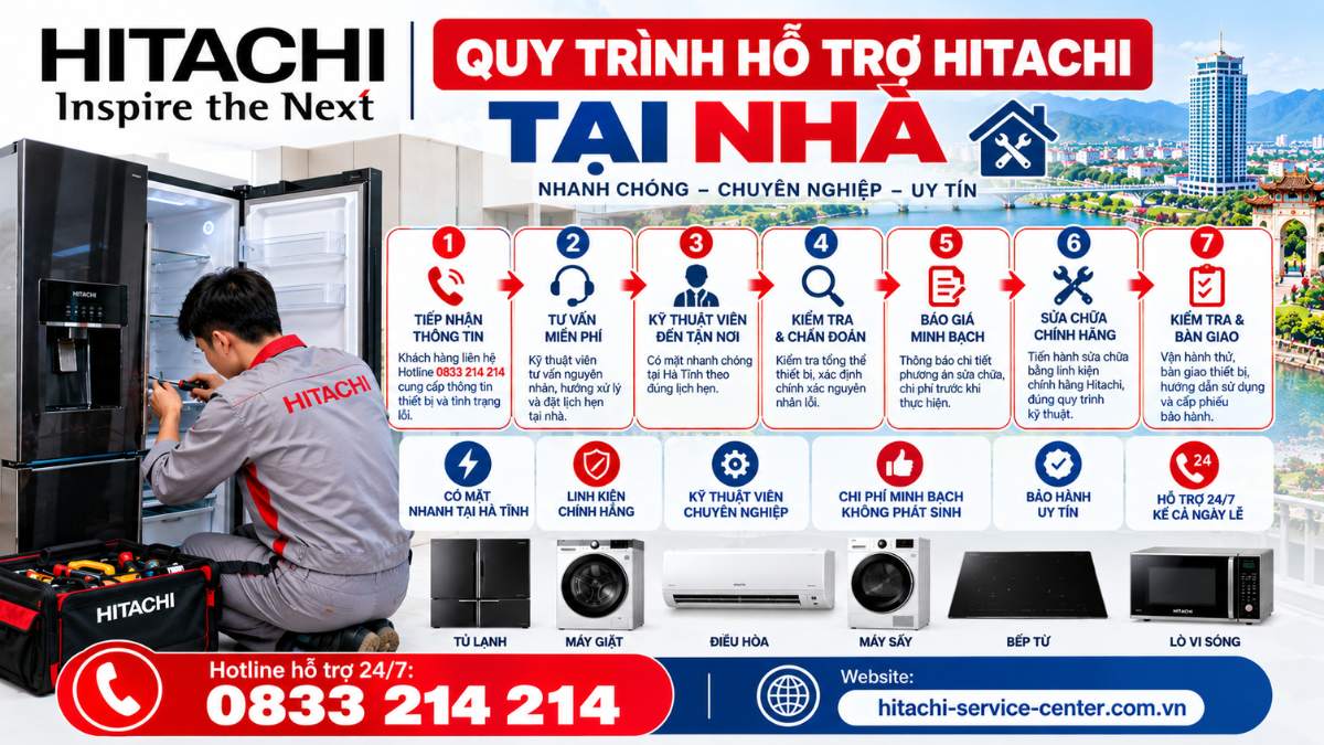 Quy trình hỗ trợ Hitachi tại nhà https://hitachi-service-center.com.vn