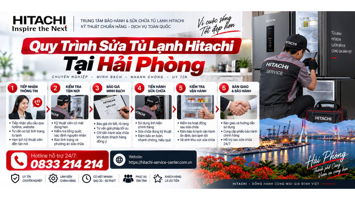 Quy trình sửa tủ lạnh Hitachi tại Hải Phòng Website: https://hitachi-service-center.com.vn Hotline hỗ trợ 24/7: 📞 0833 214 214 Uy Tín